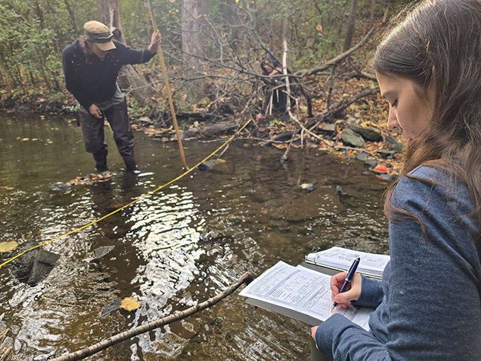AmeriCorps Team Members Monitoring Water
